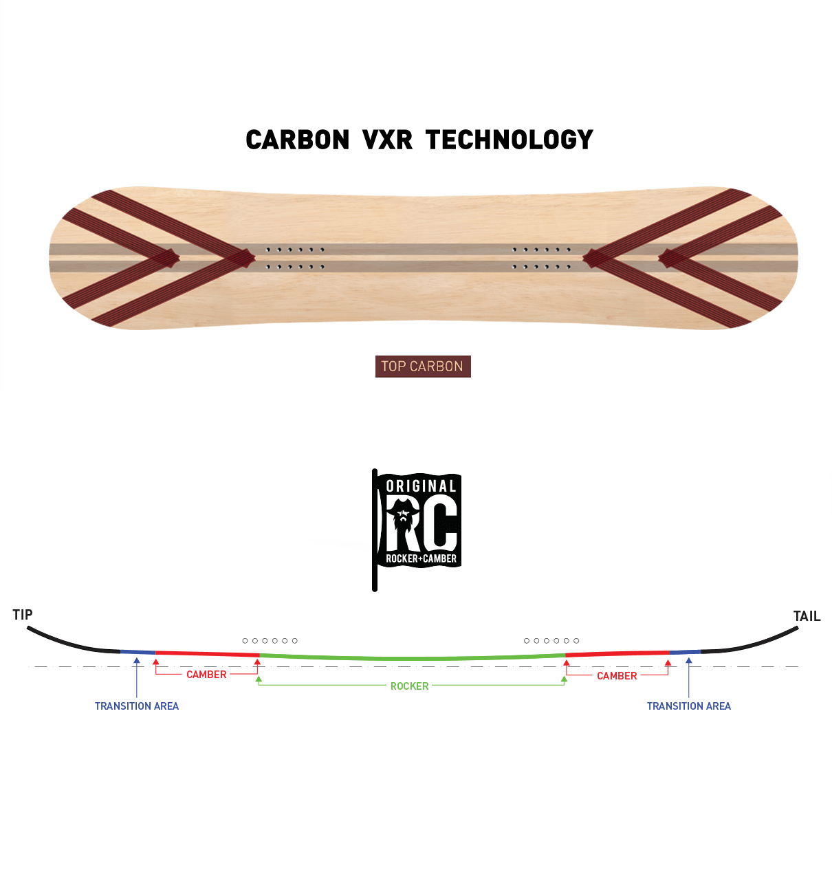 Never Summer - Men's Snowtrooper X 160