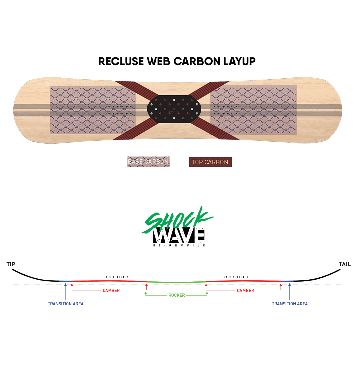 Never Summer - Men's Proto Synthesis X 157