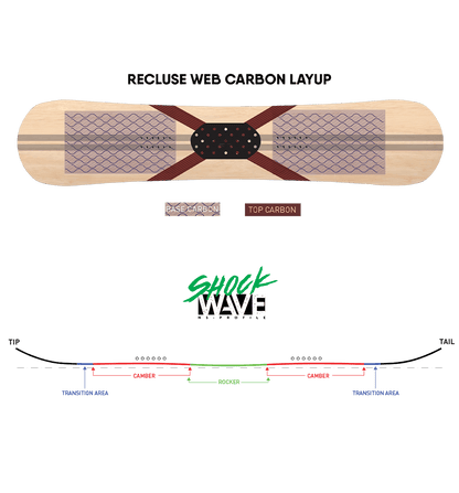 Never Summer - Men's Proto Synthesis X 157