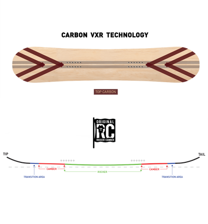 Never Summer - Men's Snowtrooper X 160